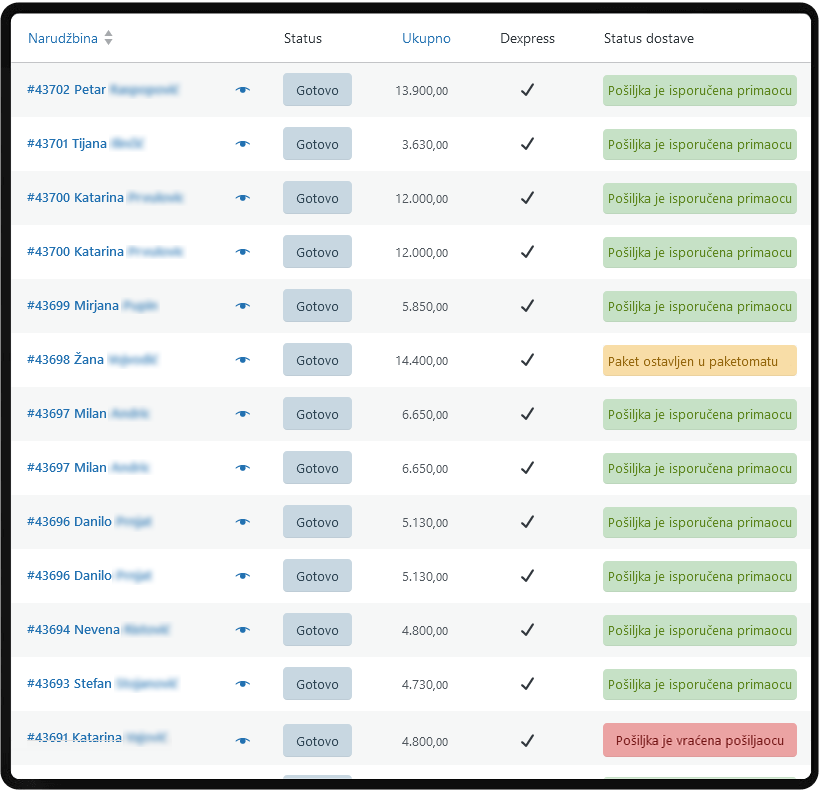 DExpress plugin za WooCommerce / WordPress Status narudzbina DExpress plugin za WooCommerce / WordPress Status narudzbina